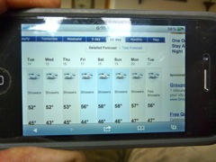 Typical weather forcast, Cordova