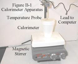 CALORIMETRY – EXPERIMENT B