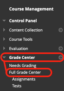 Full Grade Center