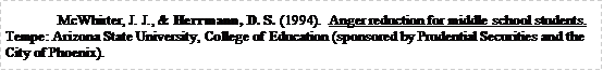 Text Box: McWhirter, J. J., & Herrmann, D. S. (1994).  Anger reduction for middle school students. Tempe: Arizona State University, College of Education (sponsored by Prudential Securities and the City of Phoenix).