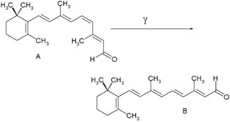 chromophore straightens:http://en.wikipedia.org/wiki/Chromophore