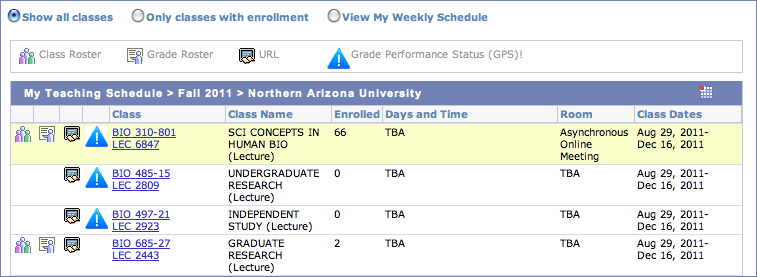 class list