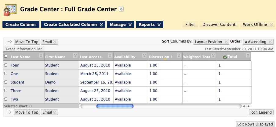 full grade center