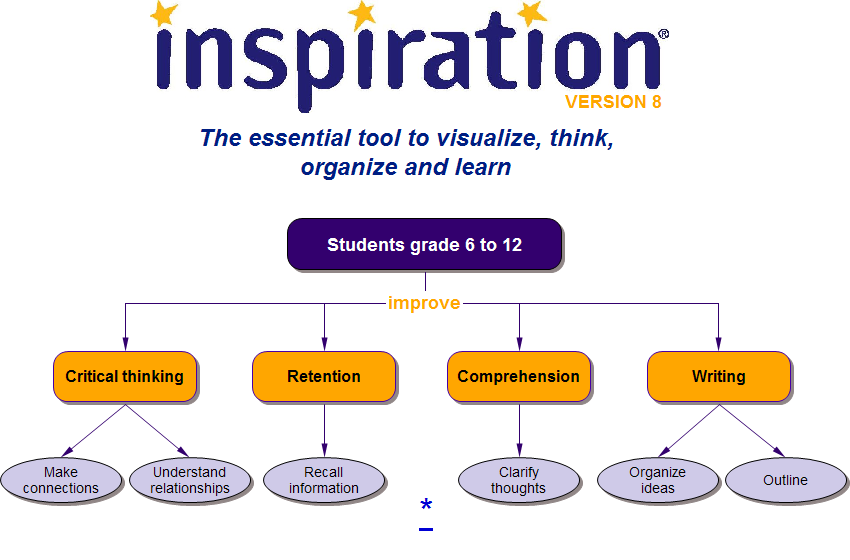 inspiration8positioning.htm