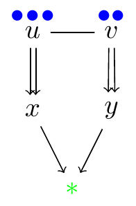 figure cycle3.png
