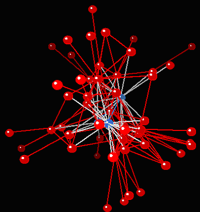 3D social network diagram