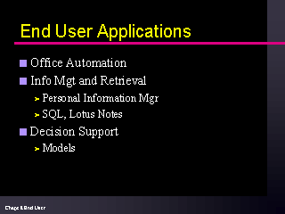 End User Applications