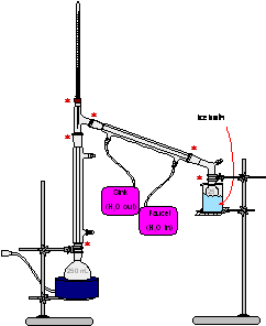 Experiment 5 Part 2