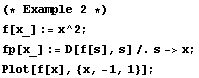 (* Example 2 *) <br /> f[x_] := x^2 ; <br /> fp[x_] := D[f[s], s] /. s -> x ; <br /> Plot[f[x], {x, -1, 1}] ;