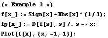 (* Example 3 *) <br /> f[x_] := Sign[x] * Abs[x]^(1/3) ; <br /> fp[x_] := D[f[s], s] /. s -> x ; <br /> Plot[f[x], {x, -1, 1}] ;