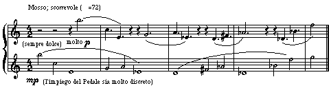 Tone Composition Part 2