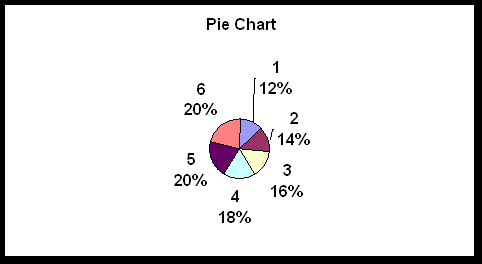 Graphs_Pie.gif (4123 bytes)